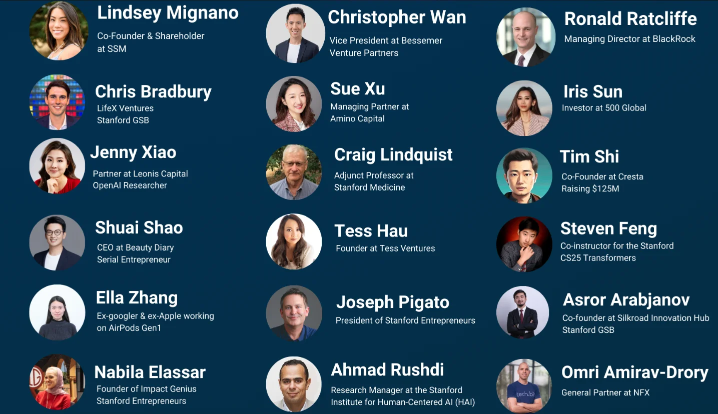 The Global AI Pitch Summit: Silicon Valley 2025